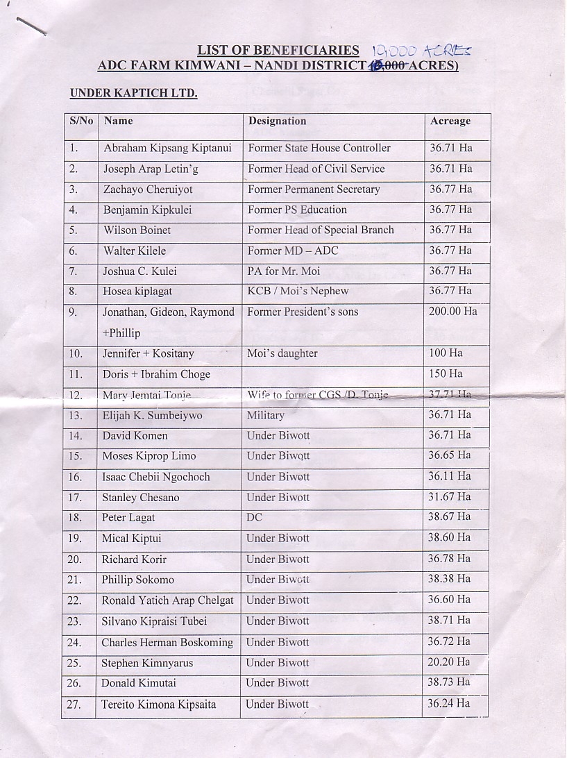 ADC Farm Beneficiaries 1.JPG